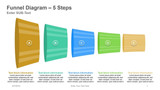 Funnel Diagram - 5 planks with alphabet ABCDE - 5 Steps