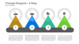 Triangular Diagram- 4 Steps Icons and number