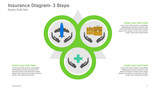 Insurance Diagram- 3 Steps Icons in Circles