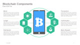 Blockchain Diagram with Mobile