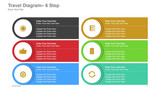 Travel Diagram- 6 Step