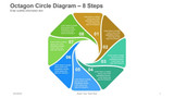Octagon Circle Diagram-8 Steps