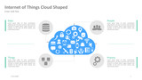 Internet of Things - Icons inside Cloud - 4 Steps