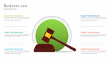 Business Law Legal Environment Benefits2-Slide1