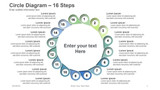 Circle Diagram - 16 Steps droplets placed in circular shape