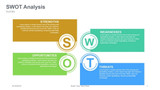 SWOT Analysis Rectangle with circle formed by semi circles