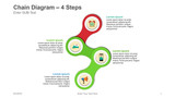 Chain Diagram - Slanted - With Colored Icons - 4 Steps