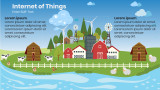 Internet of Things - Rural Agricultural Farm - Cow Sheep