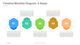 Timeline Monthly Diagram-5 Steps