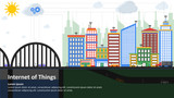 Internet of Things - Header - Connected City View - Buildings with Shadow - Bridge Road Vehicles Sun Cloud