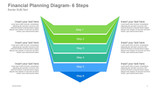 Financial Planning Diagram- 6 Steps