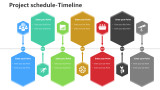 Project schedule-Timeline-5