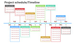 Project schedule-Timeline