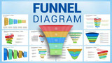 Funnel Diagram