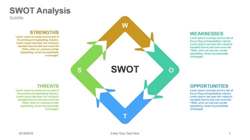 SWOT Analysis Rhombus Arrow