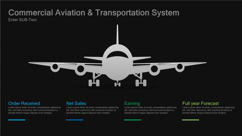 Travel - Commercial Aviation - Airlines - 4 Steps