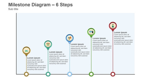 Milestone Diagram - 5 Steps