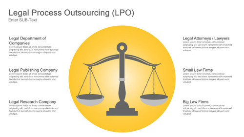 Legal Process Outsourcing with Icon - 6 Steps