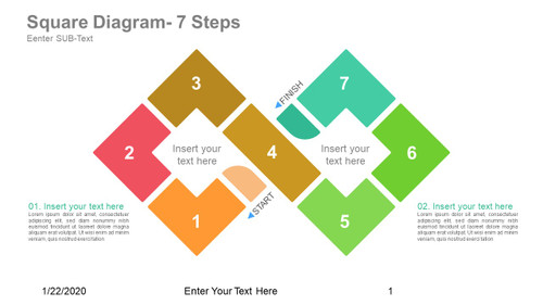 Square Diagram-7 Steps