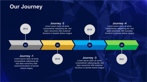 Proposal Journey - 4 Steps