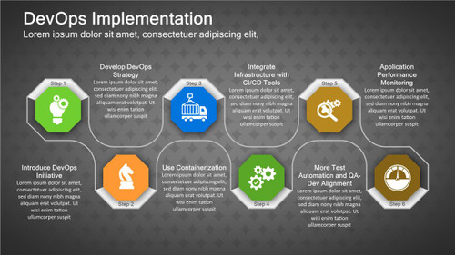 DevOps Implementation with Hexagon