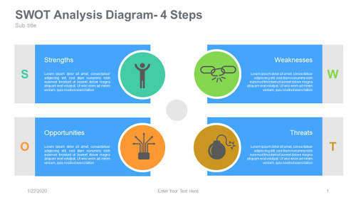 SWOT Analysis Diagram-4 Steps Person Icon