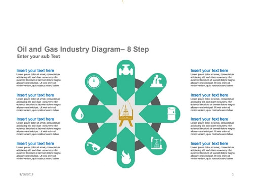 Oil and Gas Industry Diagram- 8 Step in Circle
