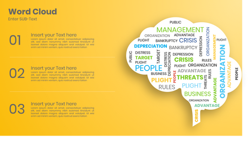 Word cloud - brain design