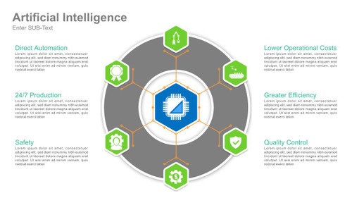 Artificial intelligence in Circle with hexagon Design