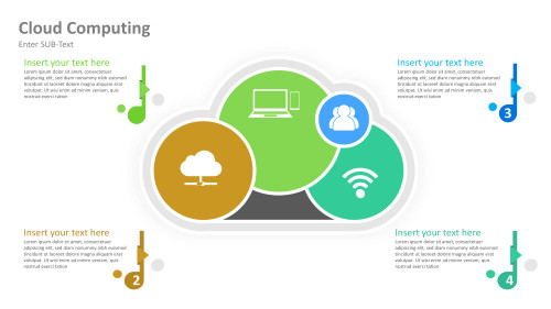 Cloud Computing with Cloud Icons