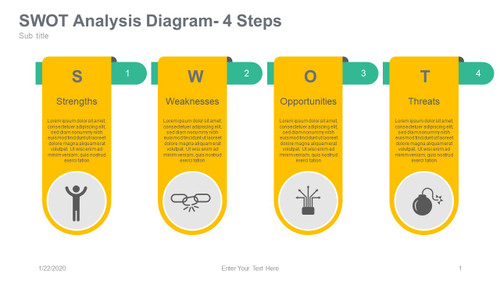 SWOT Analysis Diagram-4 Steps numbered words and icons