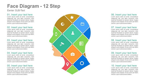 Face Diagram- 12 Steps - Face outline with Icons in Rhombus