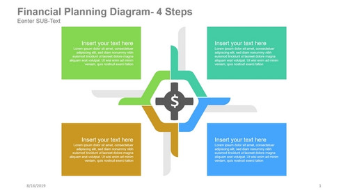 Financial Planning Diagram- Dollar symbol in Center - 4 Steps