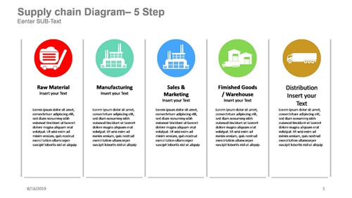 Supply chain Diagram- 5 Step Rectangular text icon in circle