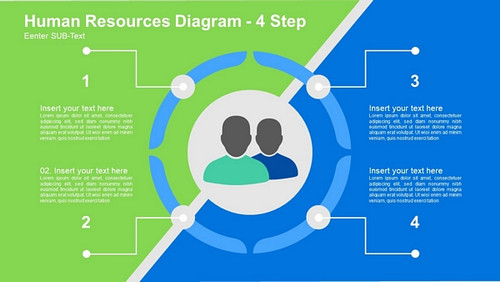 Face Diagram- 4 Steps Human group in a circle with background