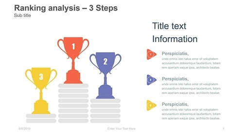 Ranking analysis- 3 Steps