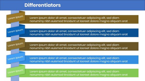 Differentiators - 5 ribbon sections tied around a pillar