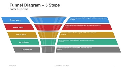 Funnel Diagram - Vertical - text on left and right of each funnel section - 5 Steps