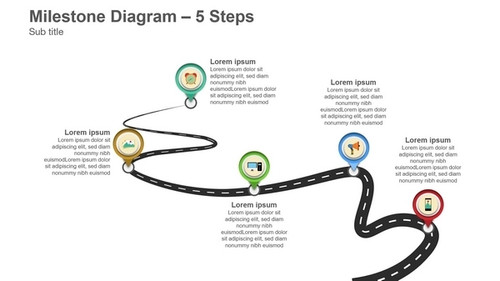 Milestone Diagram- 5 Steps123458