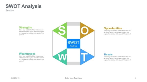 SWOT Analysis Rectangle in Octagon with Triangle