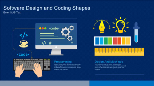 Software Design and Coding Illustrated