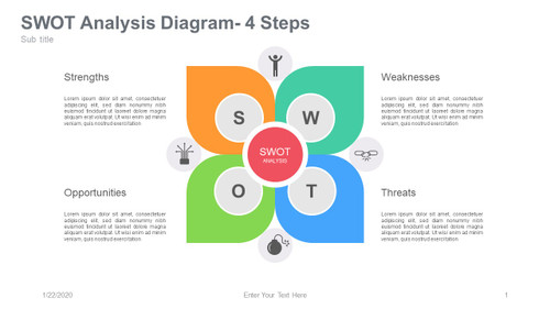 SWOT Analysis Diagram-4 Steps Circle inside 4 Droplets Icon