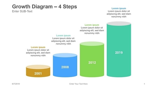 Growth Diagram- Cylinders with Years - 4 Steps