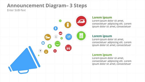 Announcement Diagram- 3 Steps