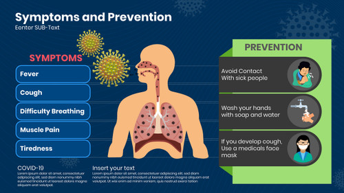 Symptoms and Prevention-with human body in blue background