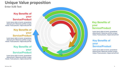 Unique Value proposition - Curved Arrows - Circular Design - 6 Steps