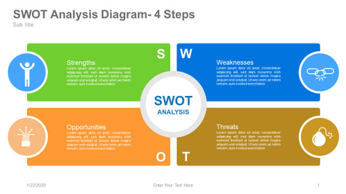 SWOT Analysis Diagram-4 Steps Rectangles with Icons in middle