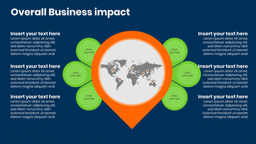 Covid 19 Prevention Overall Business Impact - Blue Green