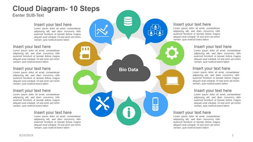 Cloud Diagram- 10 Steps