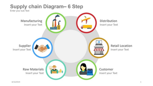 Supply chain Diagram- 6 Step Icons placed over ring